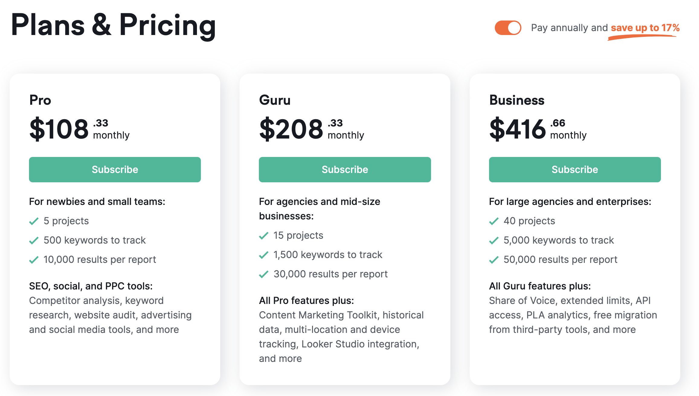 Pricing semrush store